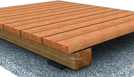 Produktbild Sihga Unterlagepads JustiFix J