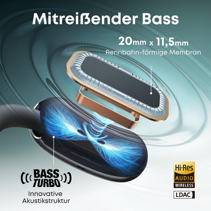 Actual product image Anker Soundcore AeroFit 2 AI black (10 h, Wireless)