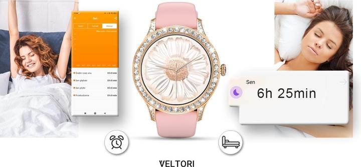 Actual product image Giewont Veltori VT360-1 Damen-Smartwatch, rosa Silikonarmband