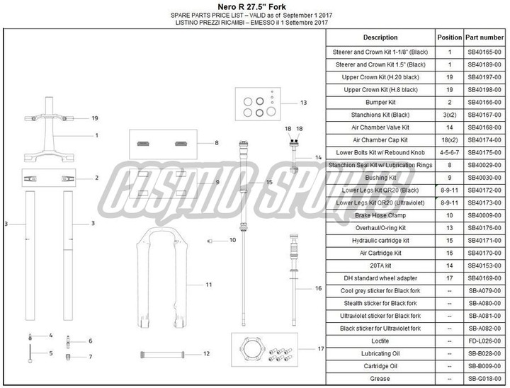 Immagine prodotto Formula Kit di stanghette, Nero C/R, nero