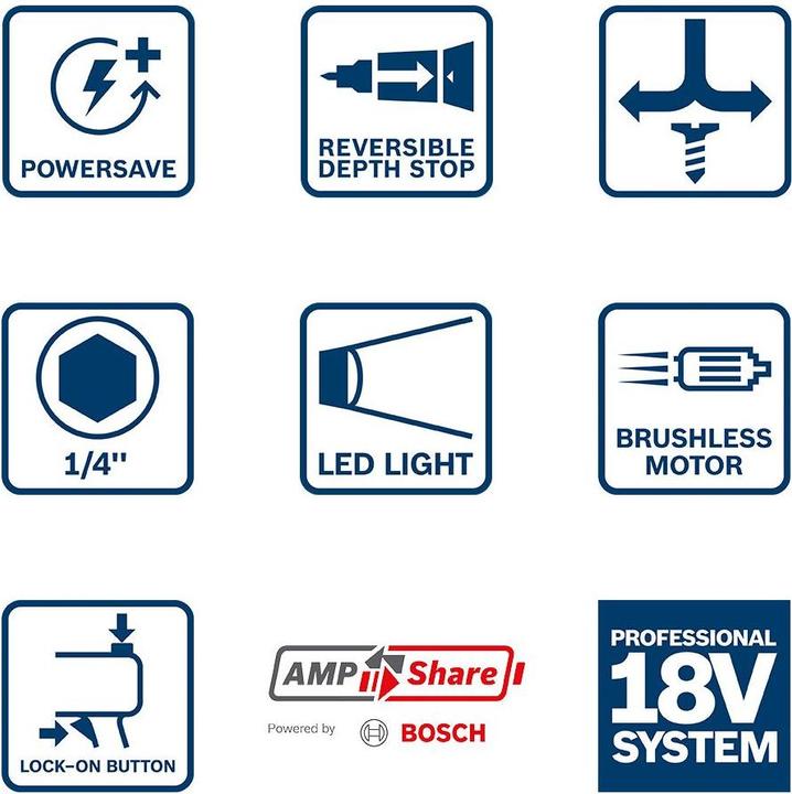 Actual product image Bosch Professional GTB 18V-45 (Rechargeable battery operated)