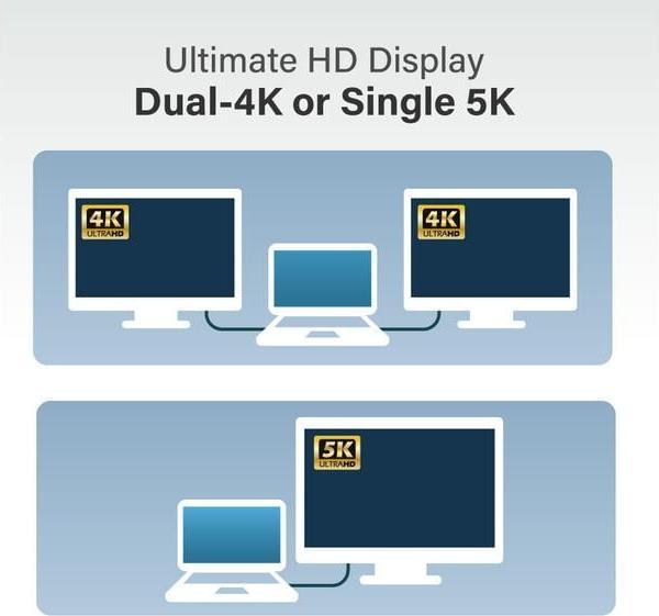 Actual product image edimax USB C – USB C (0.50 m, USB 4, 240 W)