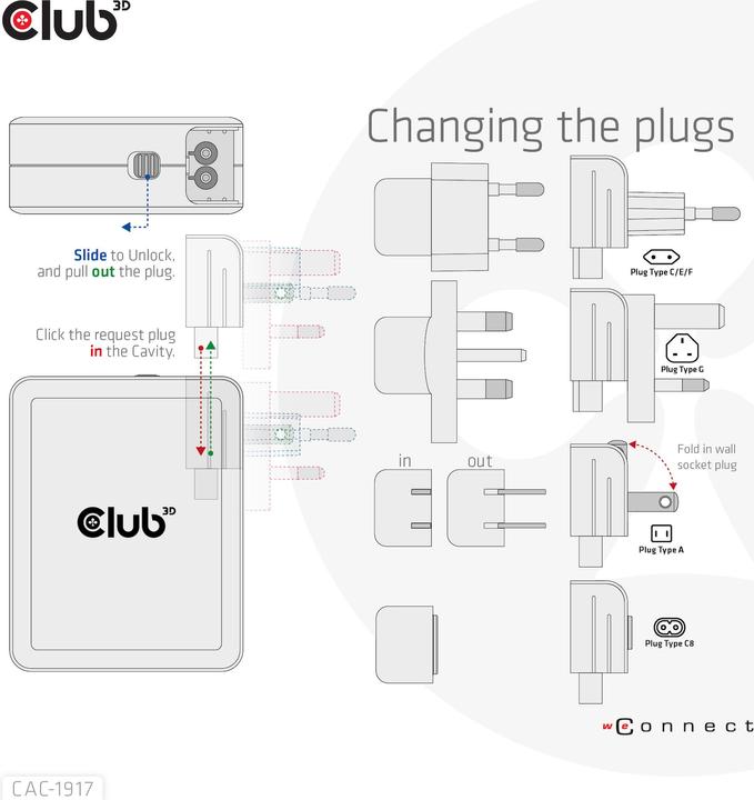 Produktbild Club 3D Club3D Reiseladegerät 3xUSB Typ C, 1xUSB Typ A, PD 140W retail (140 W, 4 Ports)
