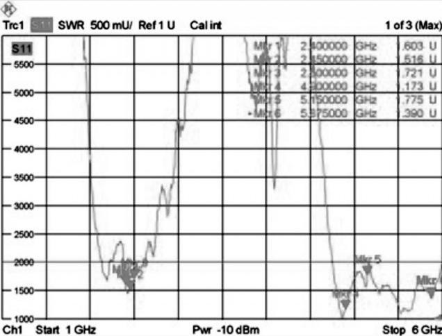 Produktbild Delock 88991 (WLAN)