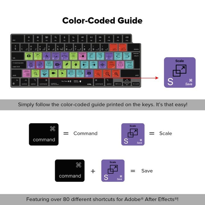 Produktbild JCPAL Verskin After Effects Shortcuts Keyboard Cover for MacBook Pro 14"/16" (M1 2021/M2 2023), MacBook Ai (DE)
