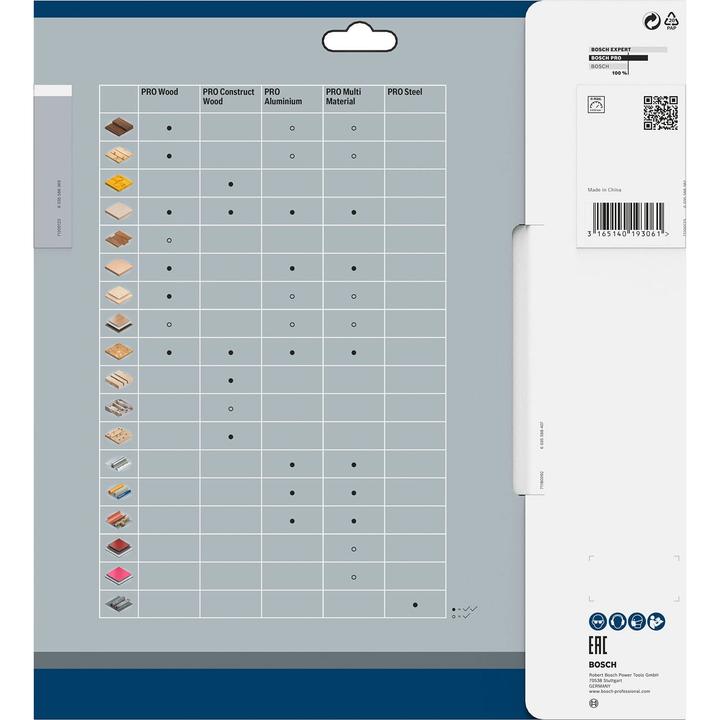 Productafbeelding Bosch Professional Zubehör Cirkelzaagblad Multi Materiaal