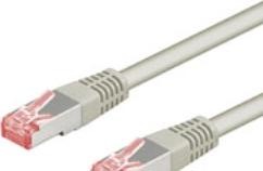 Image du produit Goobay Câble de réseau (S/FTP, CAT6, 2 m)
