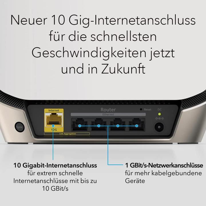 Actual product image Netgear Orbi RBK862S Mesh system