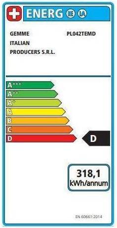 Energie-Label Lelit Anita