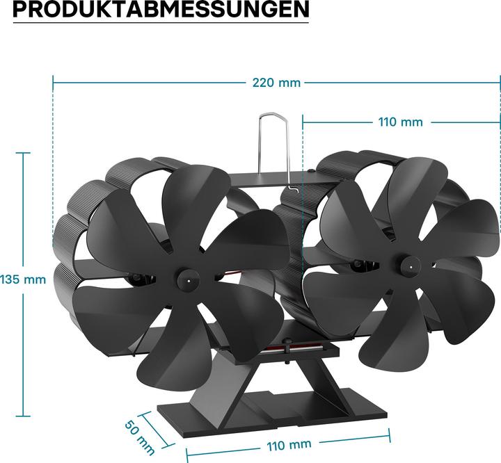 Actual product image Wiltec Stove fan (22 x 8.5 x 13.5 cm)