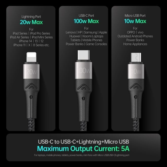 Immagine prodotto Duzzona 3 in 1 USB Ladekabel (1.30 m)