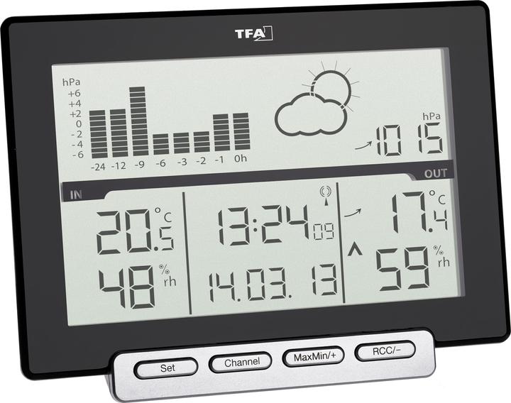 Produktbild TFA Meteo Sens