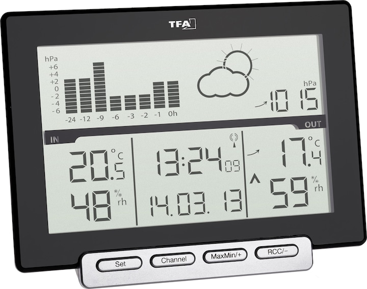 Actual product image TFA Meteo