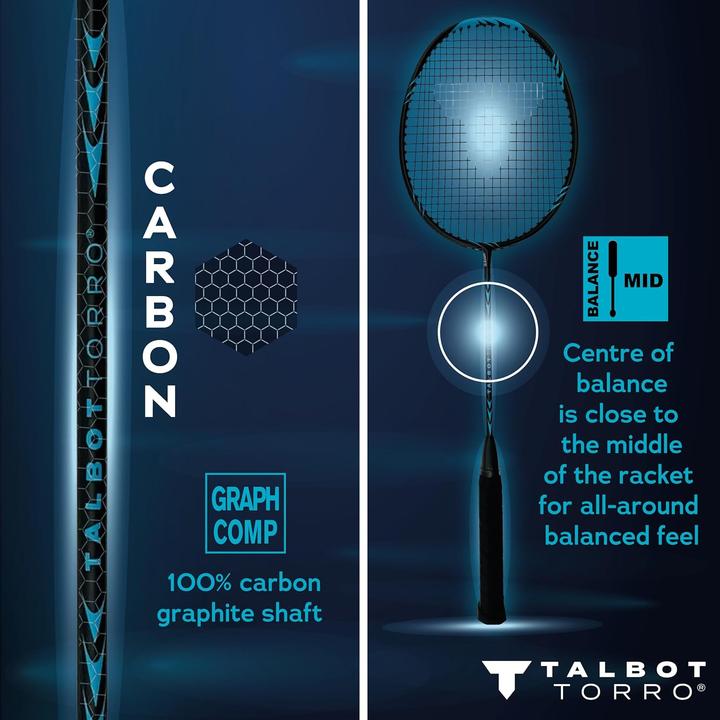 Actual product image Talbot Torro Badminton Set Professional (Covered)