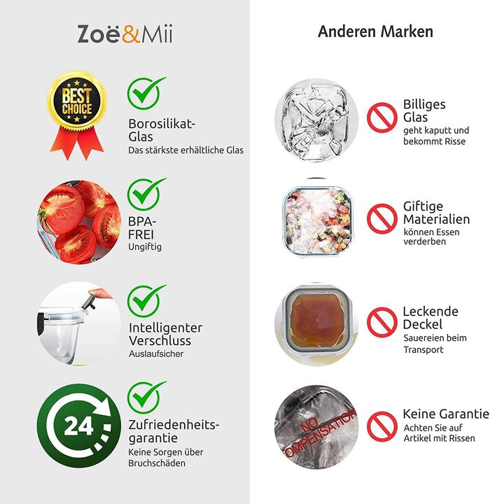 Produktbild Zoë & Mii Glas Frischhaltedosen-Set, 4 teilig