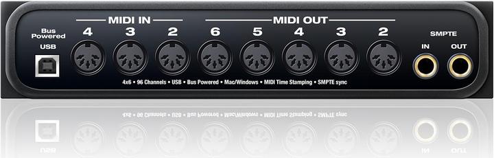 Produktbild MOTU micro express (USB)