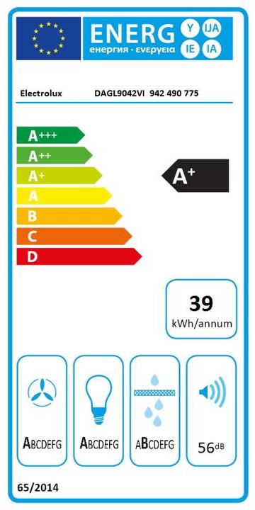 Energie-Label Electrolux DAGL9042VI (Flachschirmhaube)