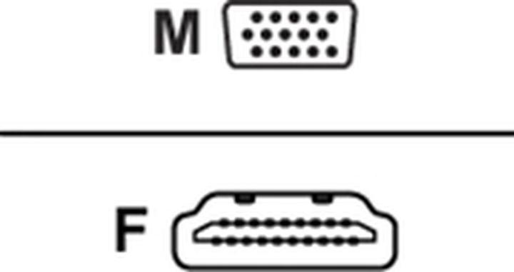 Image du produit Wacom Adaptateur