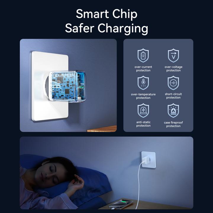 Produktbild Joyroom EU Plug PD 20W Fast Charger Type-C Charger (20 W, 1 Port)