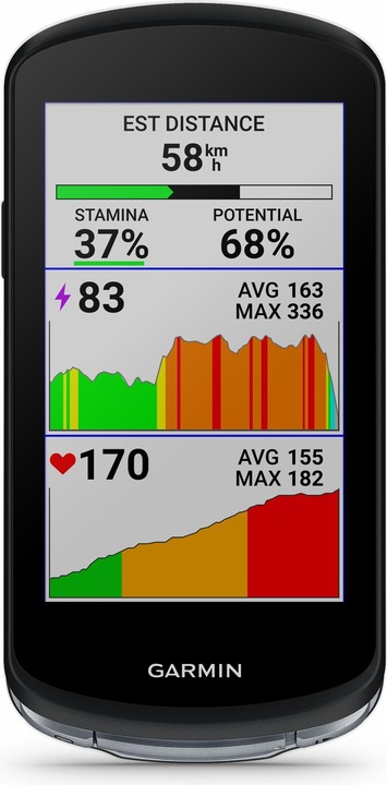 Actual product image Garmin Edge 1040 Bundle