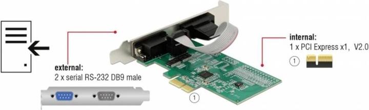 Actual product image Delock 89555