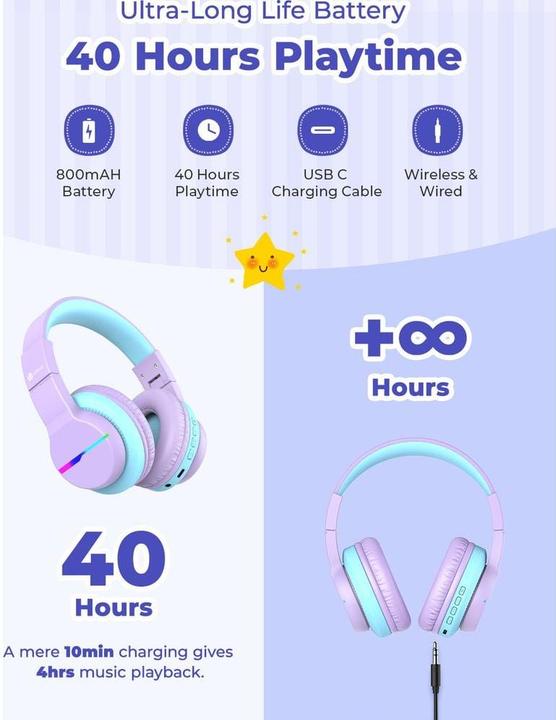 Produktbild Iclever Kids BT LED