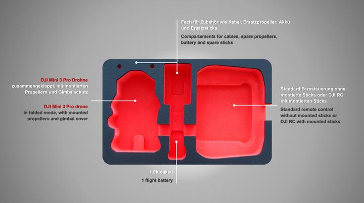 Produktbild TomCase Koffer "Smart Edition" (Drohnen Zubehör Tasche, DJI Mini 3 Pro)