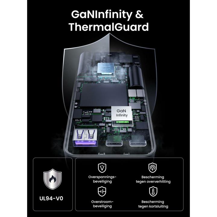 Productafbeelding Ugreen Nexode Pro (65 W, 3 ports)