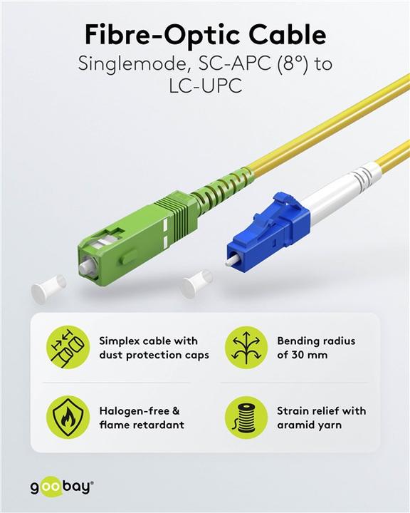 Image du produit Goobay Câble à fibre optique FTTH, monomode OS2 jaune, jaune simplex, 5 m (S/UTP, CAT6, 5 m)