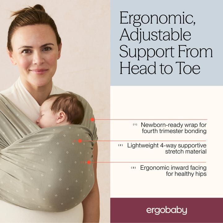 Image du produit Ergobaby Aura (4.90 m)
