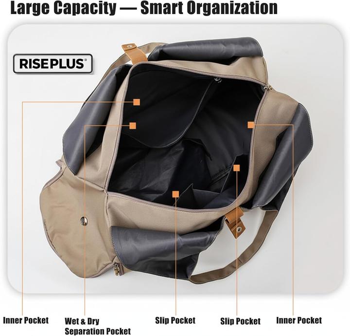 Image du produit RisePlus Yogatasche