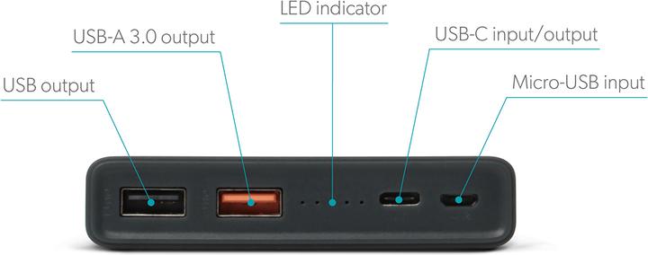Produktbild Epico E29 Powerbank (30000 mAh)