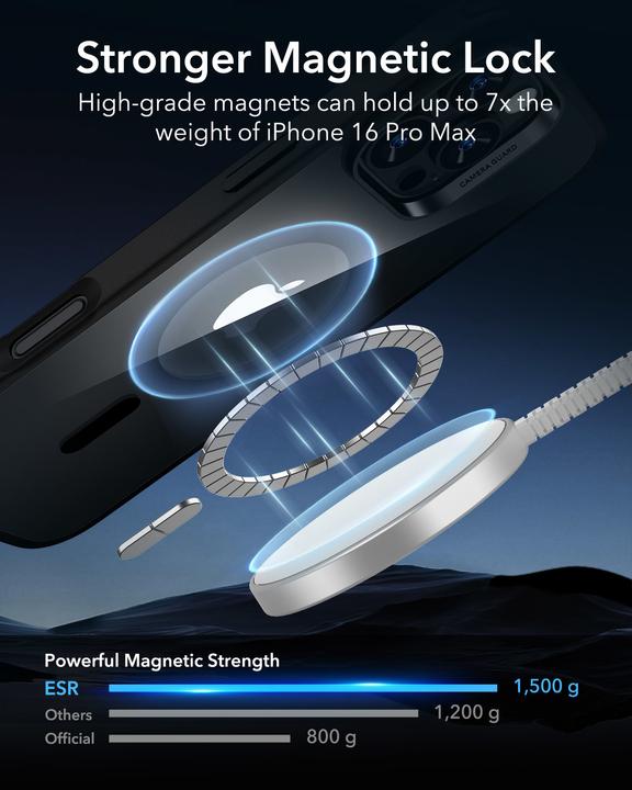 Produktbild ESR Classic Hybrid HaloLock Case (Apple iPhone 16 Pro Max)