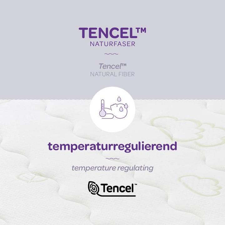 Actual product image Träumeland Slumberland