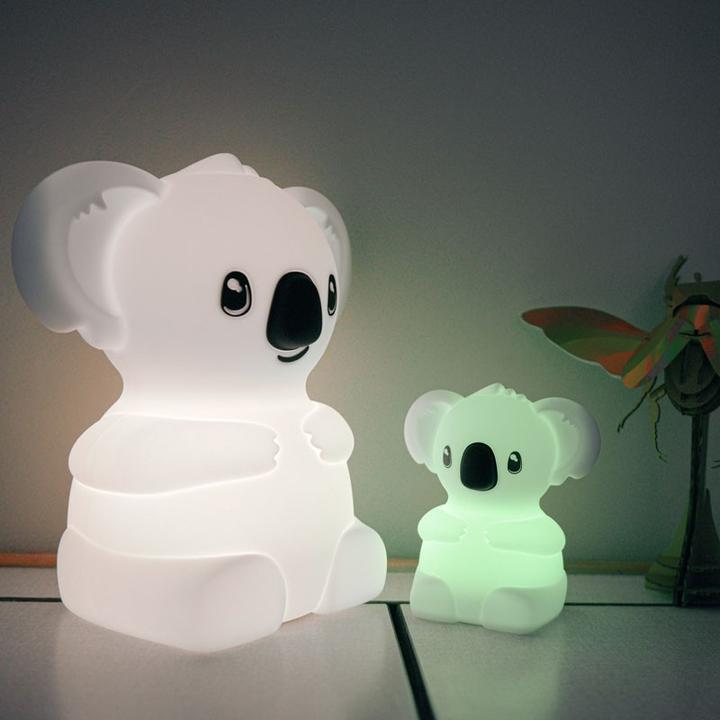 Actual product image Kidywolf Koala