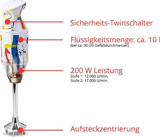Actual product image ESGE ESG Zauberstab D.Ed.Color-Art