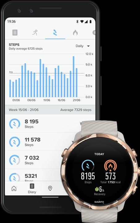 Produktbild Suunto 7 (50 mm)