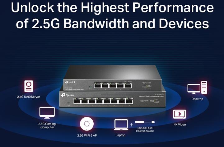 Actual product image TP-Link 8-Port 2.5G Desktop Switch TL-SG108-M2 Unmanaged (8 ports)