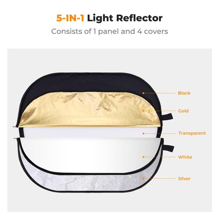 Actual product image K&F Concept 5-in-1 Foldable Reflector With Carrying Bag, Including Gold, Silver, Black, White Reflective Cloth (Folding reflector, Reflector)