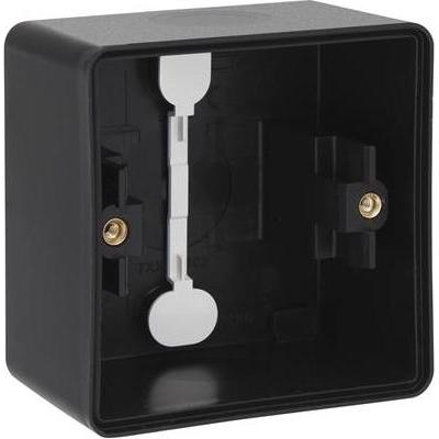 Niko, Netzstecker + Netzkupplung, Underlag 1-modul, IP55, sort
