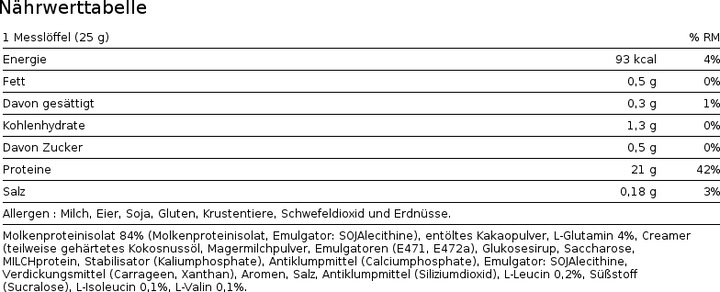 Nährwerte und Zutaten Biotech USA Iso Whey Zero (Kaffee mit Milch, 1 Stk., 908 g)