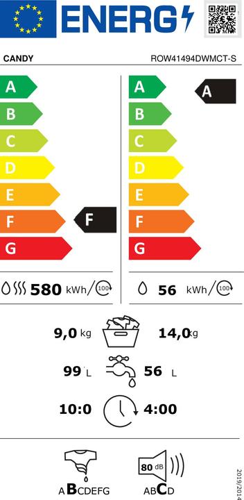 Energie-Label Candy ROW41494DWMCT-S