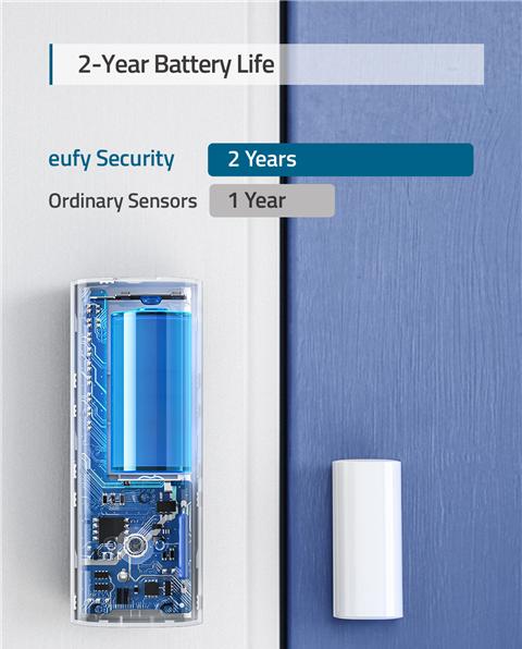 Produktbild eufy Einganssensor