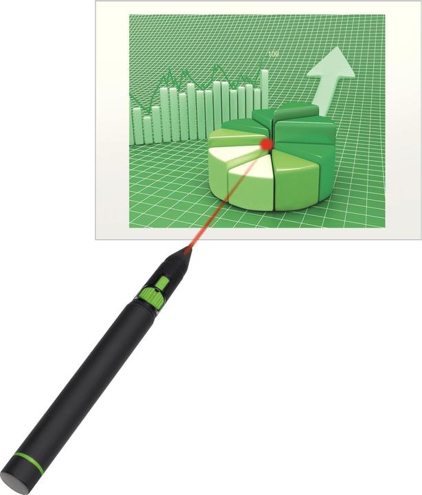 Image du produit Leitz Stylet Pro 2 Presenter Complete