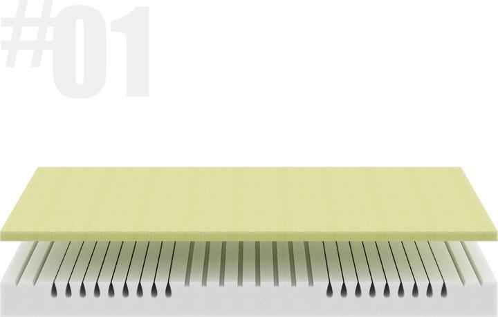Immagine prodotto basics by BICO Basic #01 (90 x 200 cm, Nucleo di schiuma)