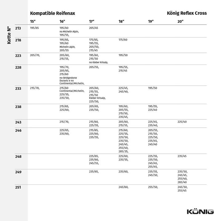 Actual product image König Reflex Cross 246