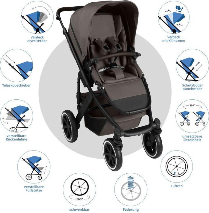 Image du produit ABC Design Salsa 5 Air Teddy