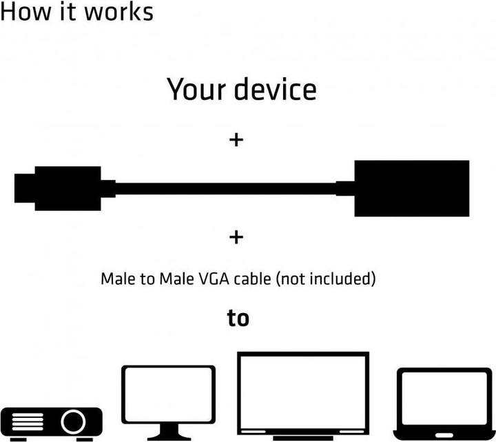 Produktbild Club 3D USB 3.1 Typ C zu (VGA, 10 cm)