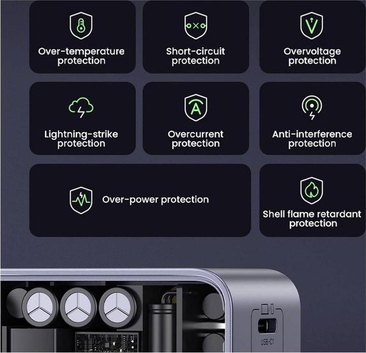 Actual product image Ugreen Nexode S (65 W, 3 ports)