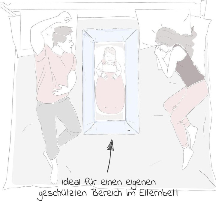 Produktbild Alvi Babynestchen & Bettschlangen Nestchen Carré Schlummer-Carré Jersey - Sternenhimmel